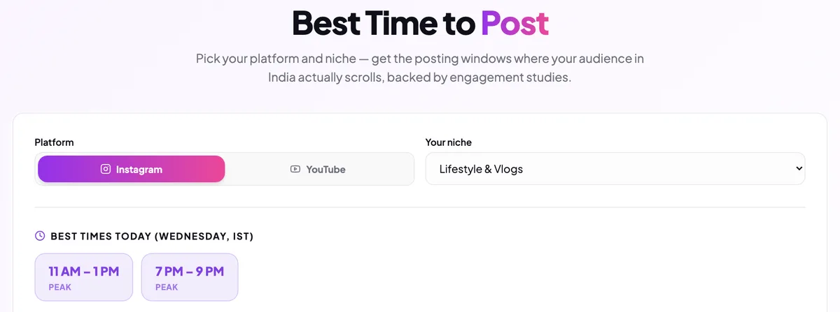 InfluencerMetric's free Best Time to Post tool showing peak posting windows